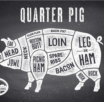 Quarter Pig Bundle